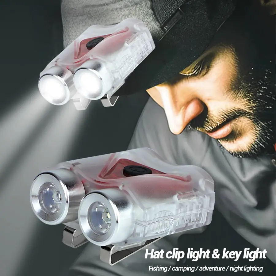 Rechargeable Hands-Free Led He - Outdoor Camping Lighting recensione e prezzo