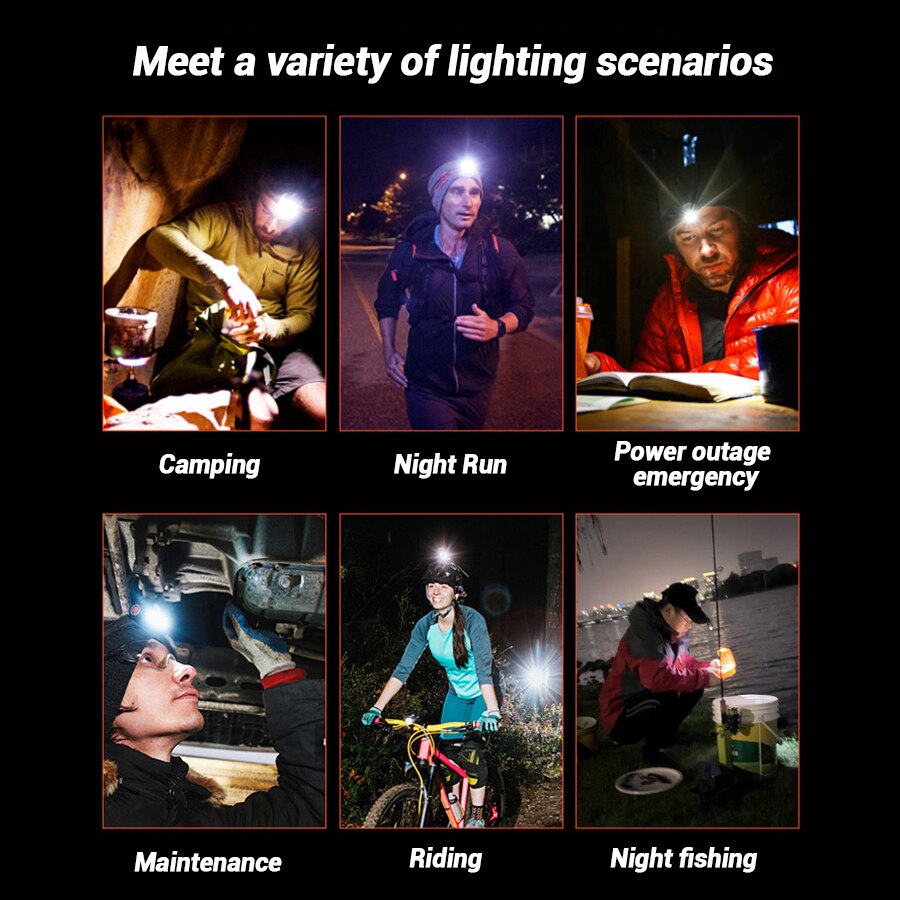 Rechargeable Hands-Free Led He - Outdoor Camping Lighting recensione e prezzo