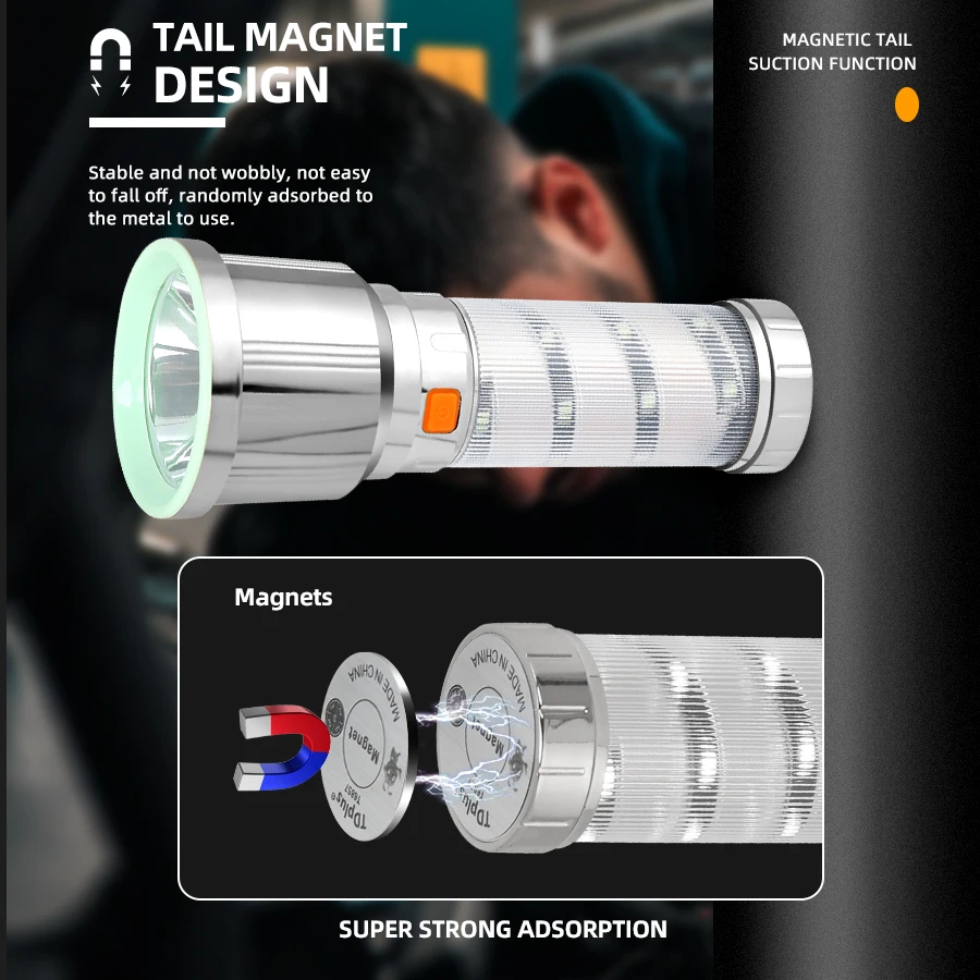 High Power LED Flashlights Cam - Outdoor Camping Glamping recensione e prezzo