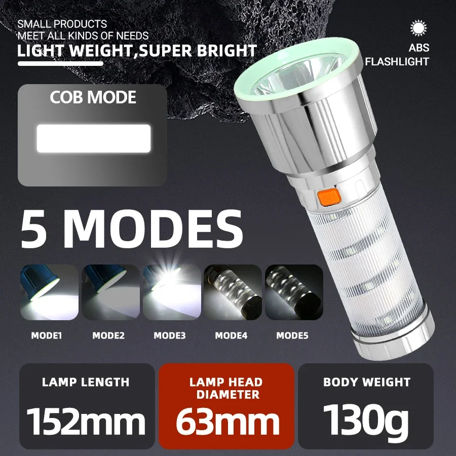 High Power LED Flashlights Cam - Outdoor Camping Glamping recensione e prezzo