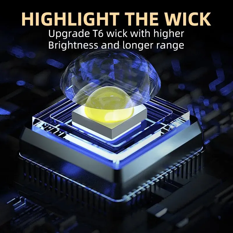 Portable Mini 3 LED Handheld F - Outdoor Camping Glamping recensione e prezzo