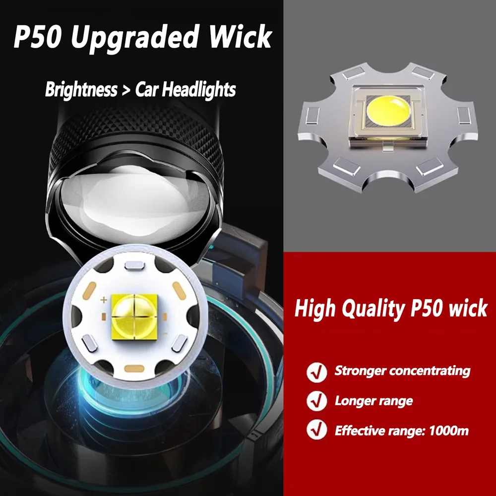 100000LM Super Bright Flashlig - Outdoor Camping Glamping recensione e prezzo