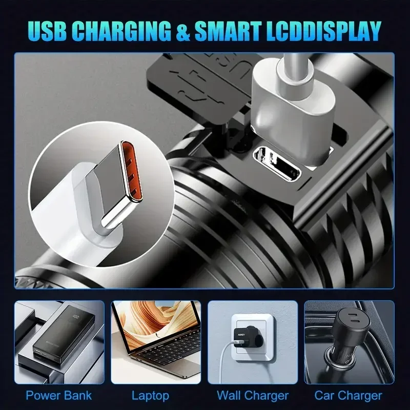 Super Bright LED Flashlight US - Outdoor Camping Lighting recensione e prezzo
