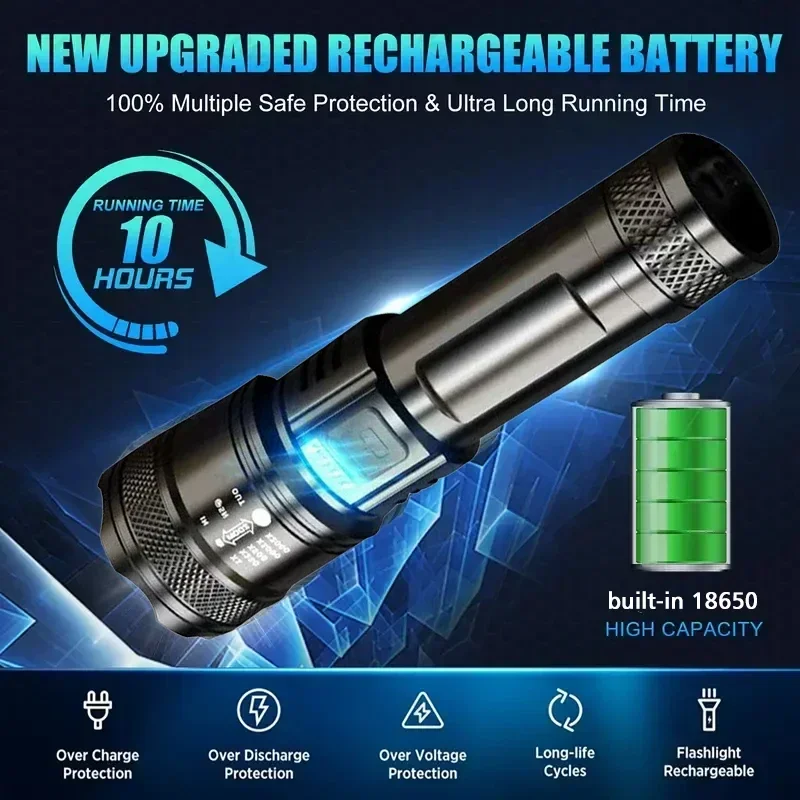 Super Bright LED Flashlight US - Outdoor Camping Lighting recensione e prezzo