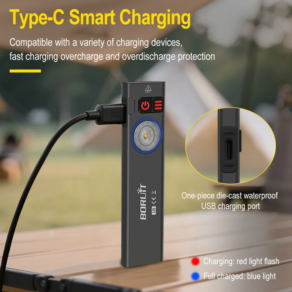 BORUiT U8 650LM EDC LED Flashl - Outdoor Camping Glamping recensione e prezzo