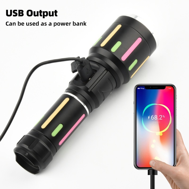 High Power White Light Fluores - Outdoor Camping Lighting recensione e prezzo