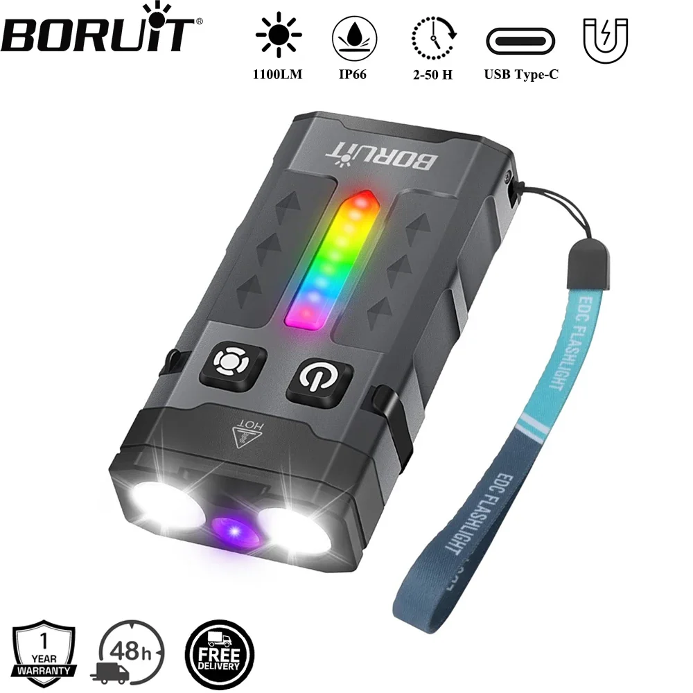 BORUiT EV20 1100LM EDC UV Keyc - Outdoor Camping Glamping recensione e prezzo