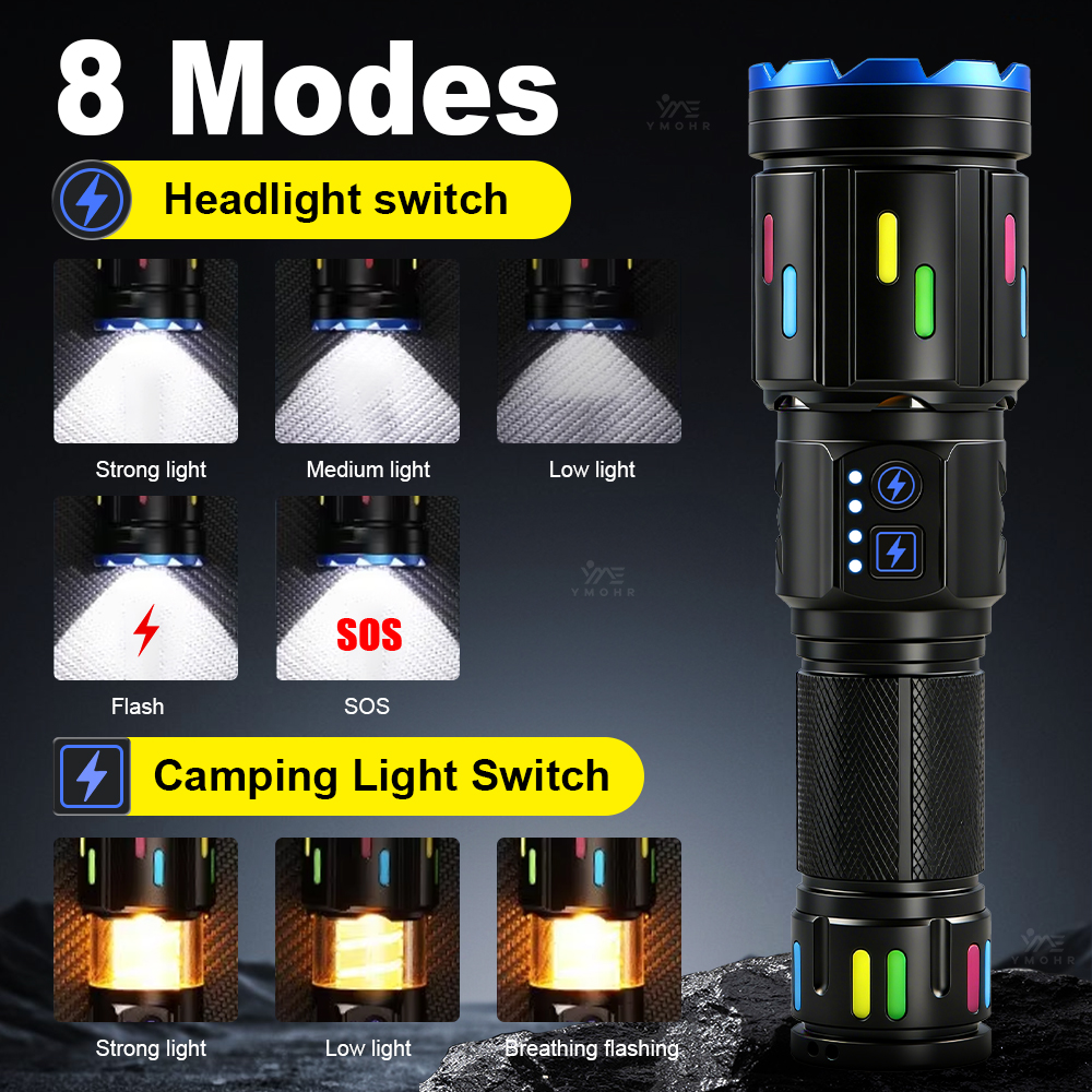 XHP70 High Power Camping Flash - Outdoor Camping Glamping recensione e prezzo