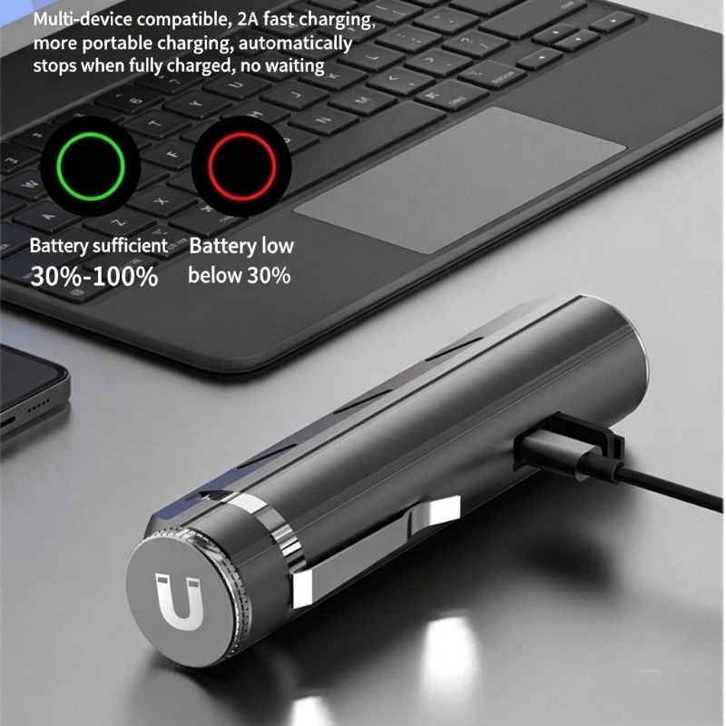 LED Strong Light Flashlight Ty - Outdoor Camping Lighting recensione e prezzo