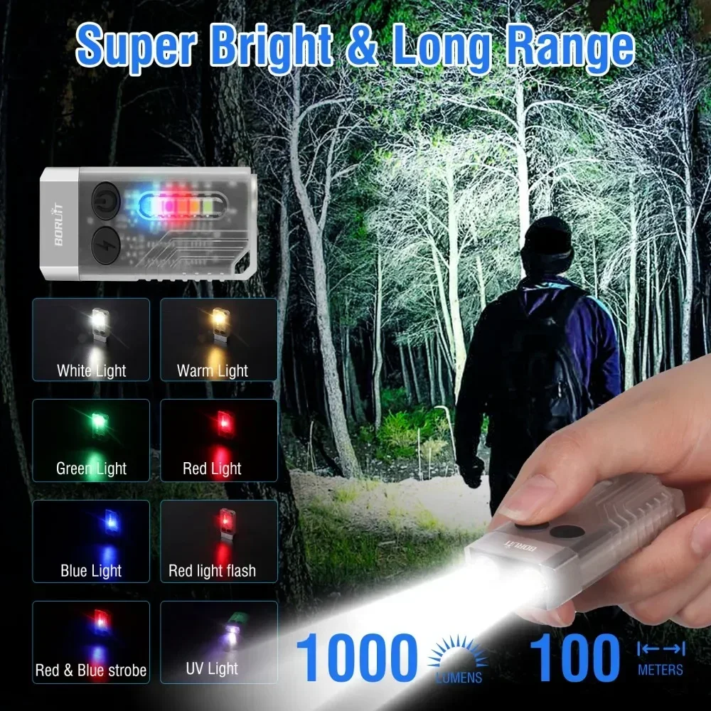 BORUiT V10 Keychain UV LED EDC - Outdoor Camping Glamping recensione e prezzo