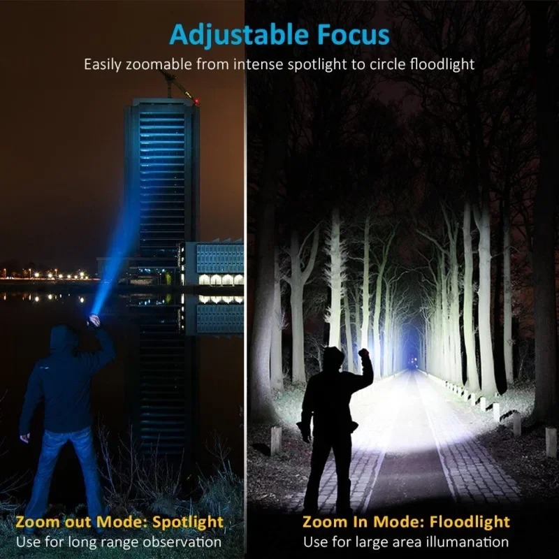 T6 LED Rechargeable Flashlight - Outdoor Camping Glamping recensione e prezzo