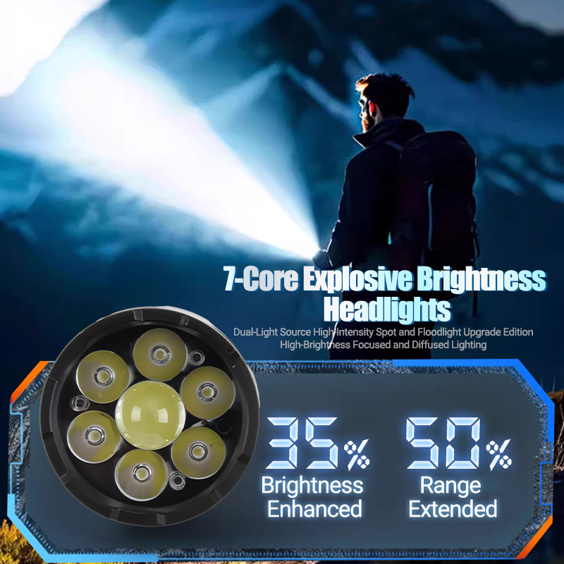1/2PCS/A Set High Strong Power - Outdoor Camping Set recensione e prezzo