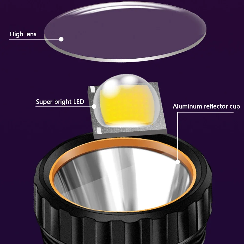 1PC Multi-function Solar LED F - Outdoor Camping Lighting recensione e prezzo